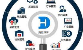 金融巨浪中的璀璨明珠,***钱的项目 金融巨浪中的璀璨明珠,***钱的项目