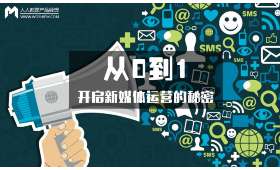 大学生创业,选择与挑战 大学生创业,选择与挑战