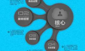 捕鱼赚钱技巧,深入解析与实用策略 捕鱼赚钱技巧,深入解析与实用策略