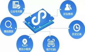 从零到一，无本创业的智慧与策略