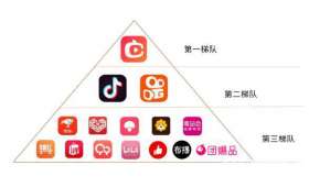 在家办公的英语表达 在家办公的英语表达